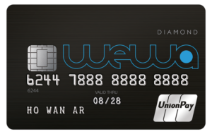 WeWa銀聯信用卡 logo